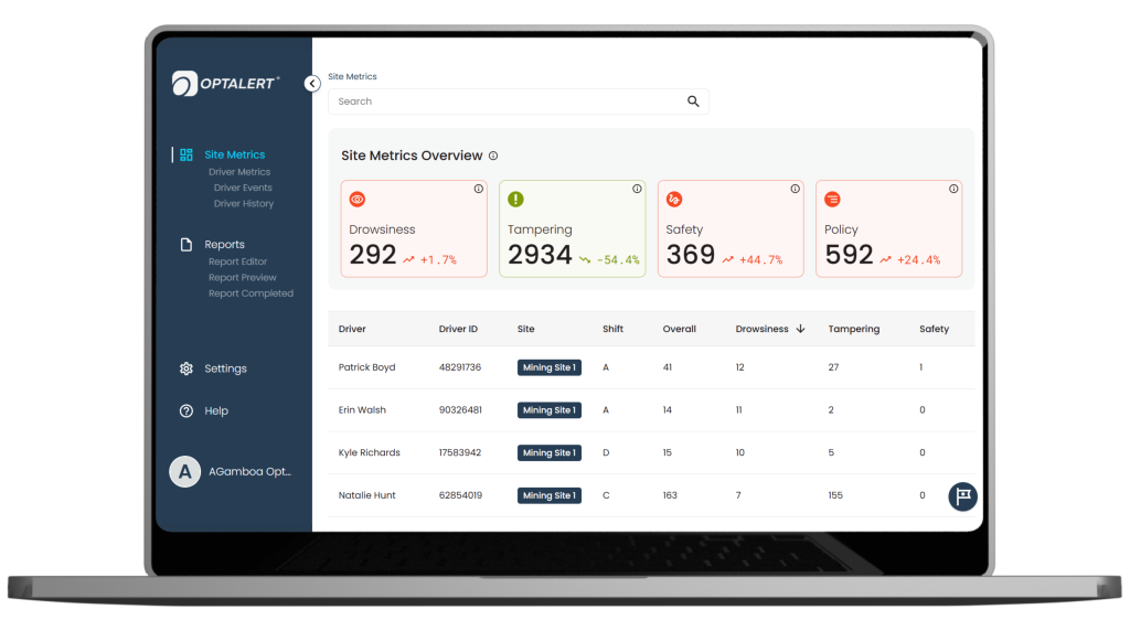 eagle insights - main dashboard